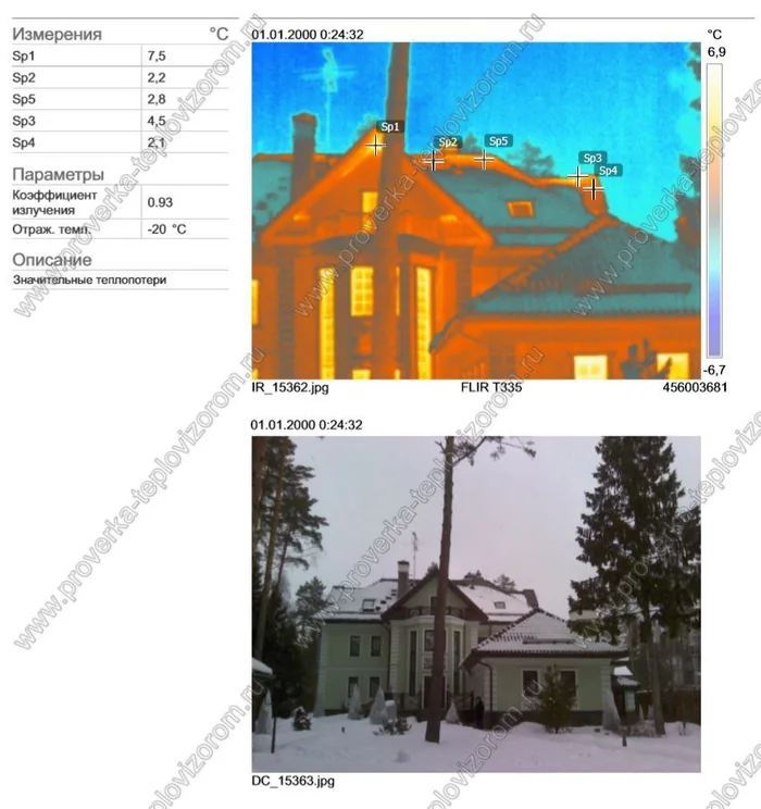 Пример отчёта по тепловизионному обследованию, лист 39: термограмма, фотография объекта и результаты измерений